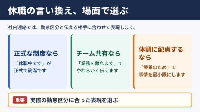 「休職」の言い換え一覧表とシーン別の使い分け