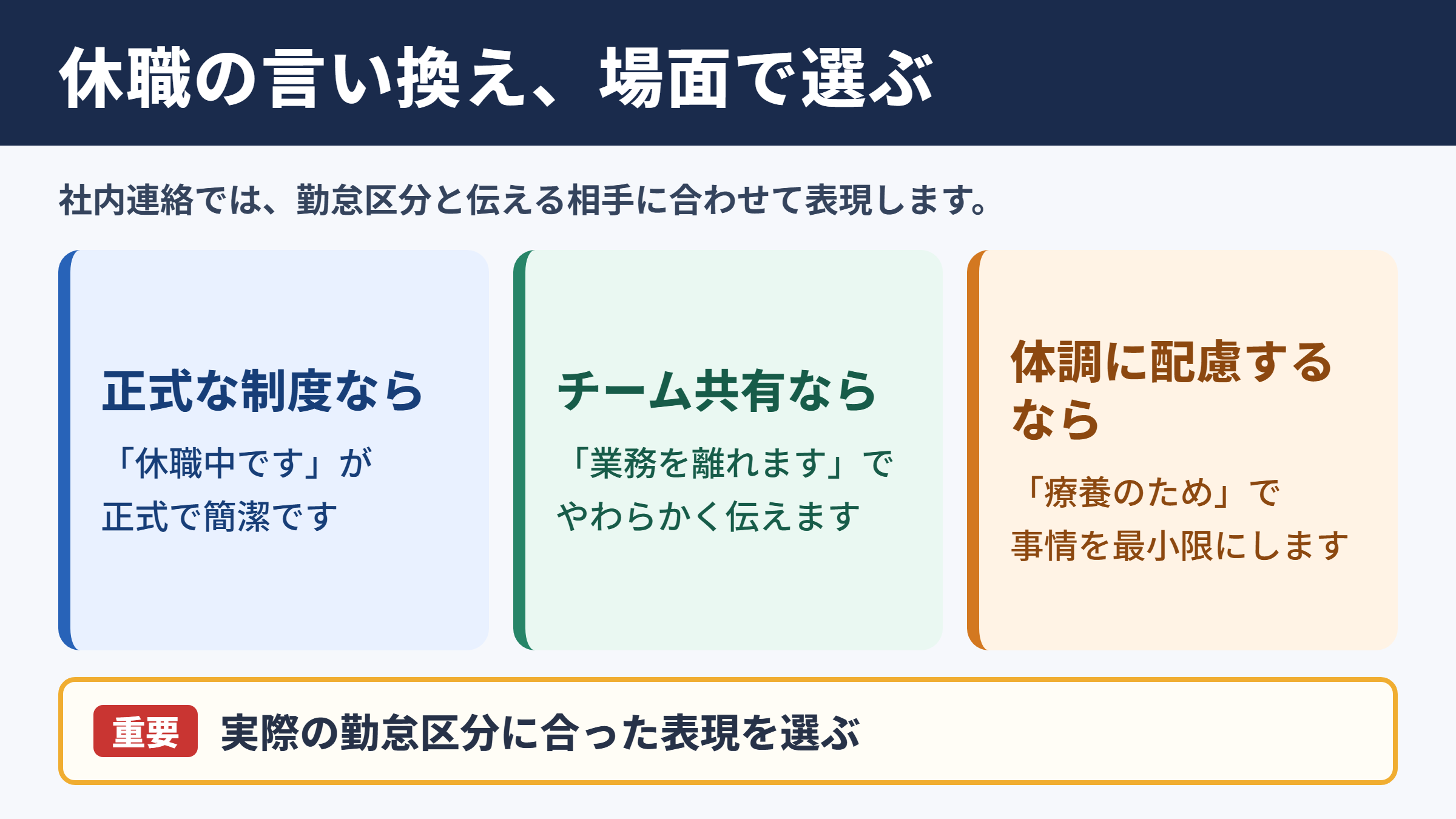 「休職」の言い換え一覧表とシーン別の使い分け