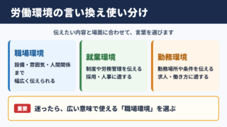 労働環境の言い換え一覧表とシーン別の使い分け
