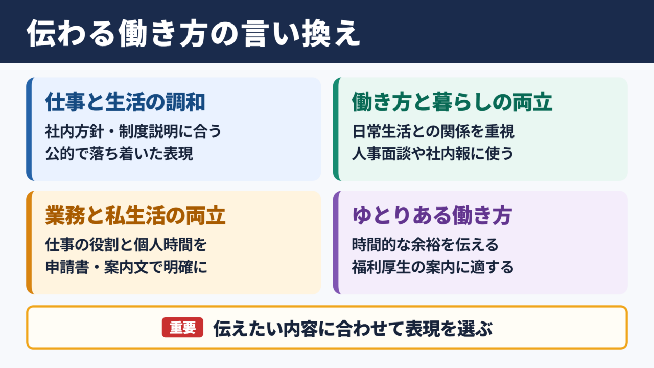 ワークライフバランスの言い換え一覧表