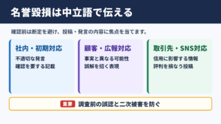 名誉毀損の言い換え一覧表とシーン別の使い分け