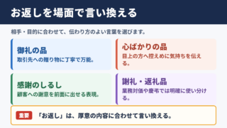 「お返し」の言い換え一覧表とシーン別の使い分け