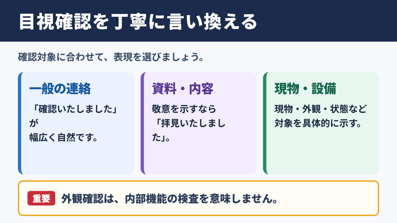目視確認の言い換え一覧表