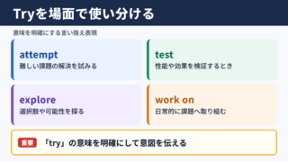 Tryの言い換え一覧表とシーン別の使い分け