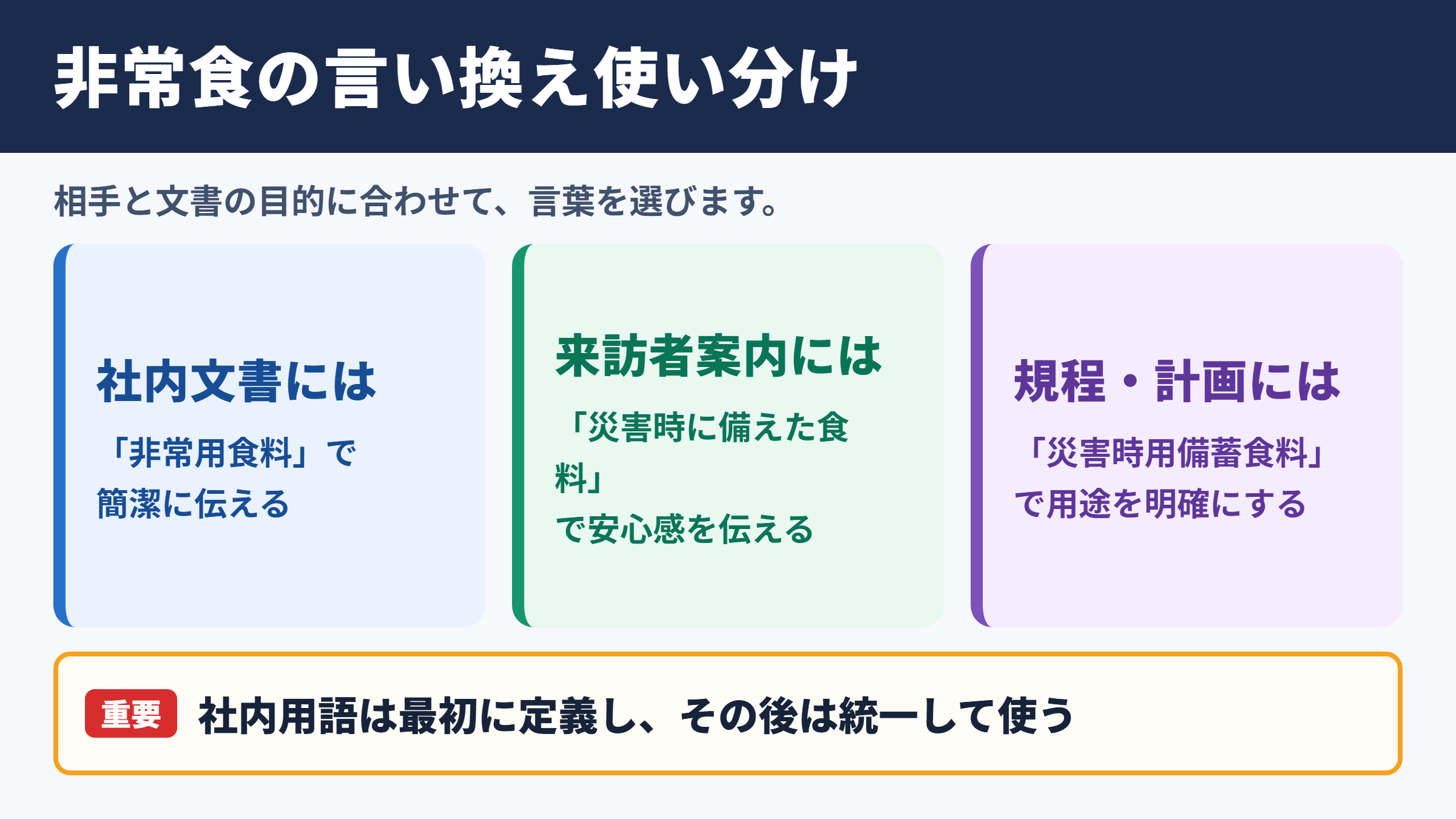 非常食の言い換え一覧表とシーン別の使い分け