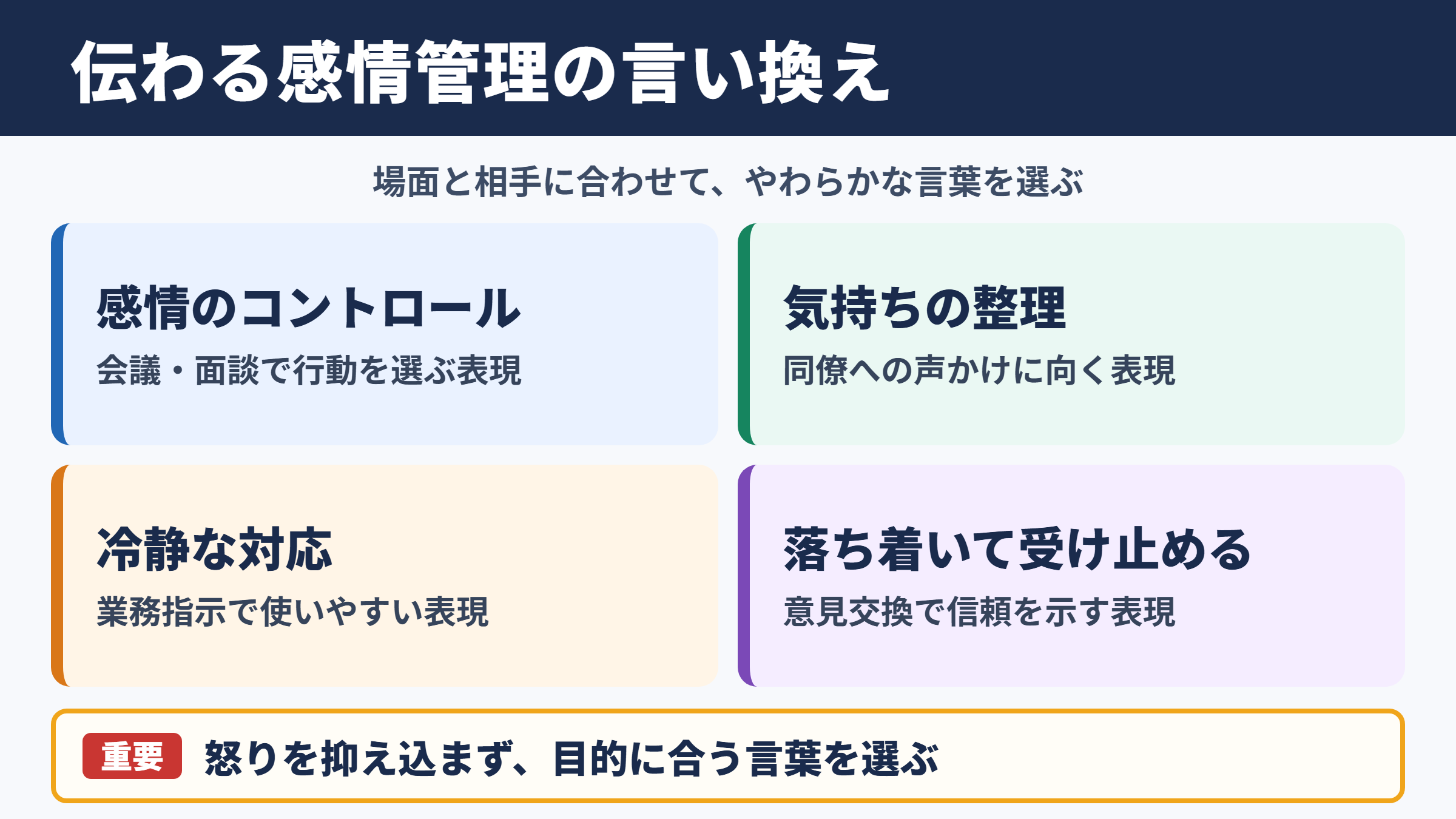 アンガーマネジメントの言い換え一覧表とシーン別の表現