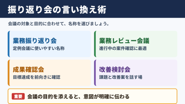 「振り返り会」の言い換え一覧表