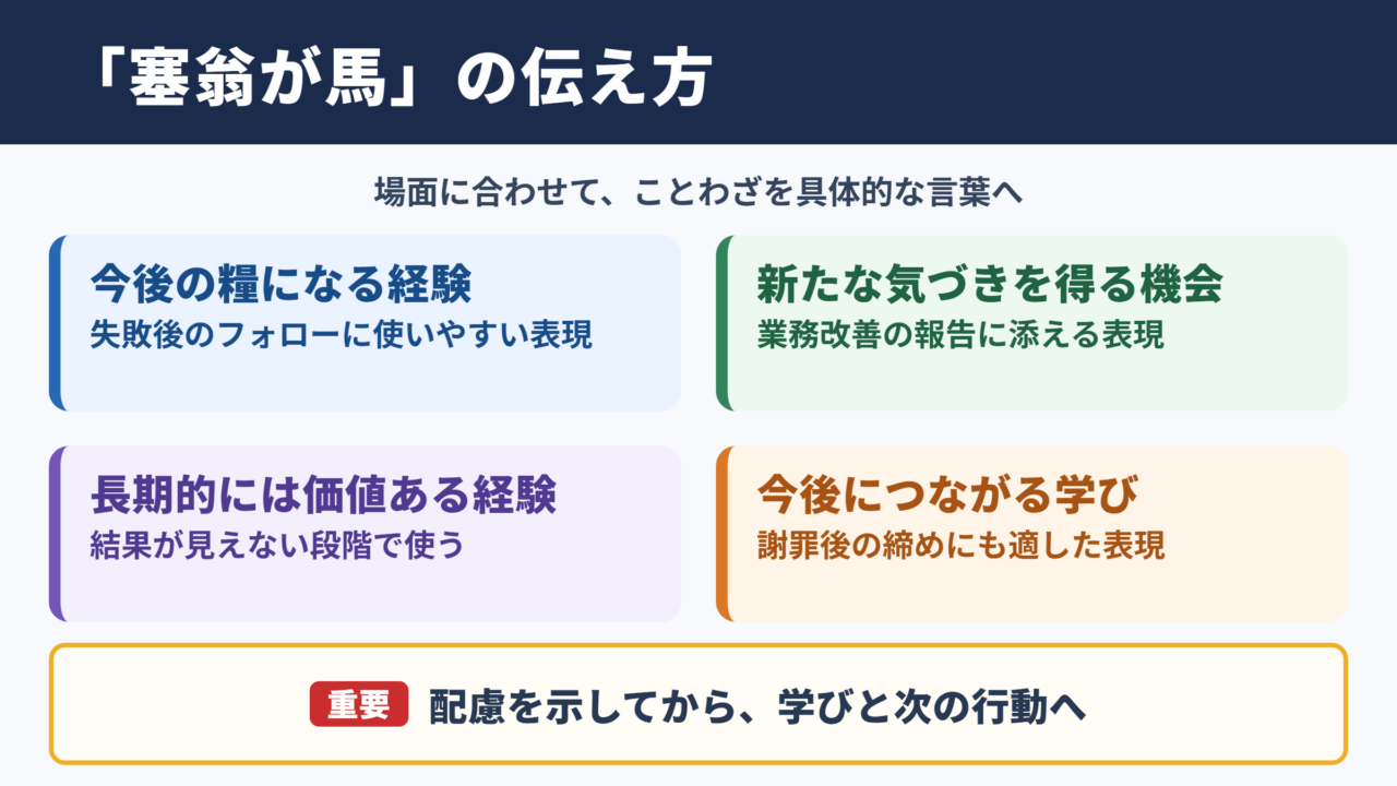「塞翁が馬」の言い換え一覧表