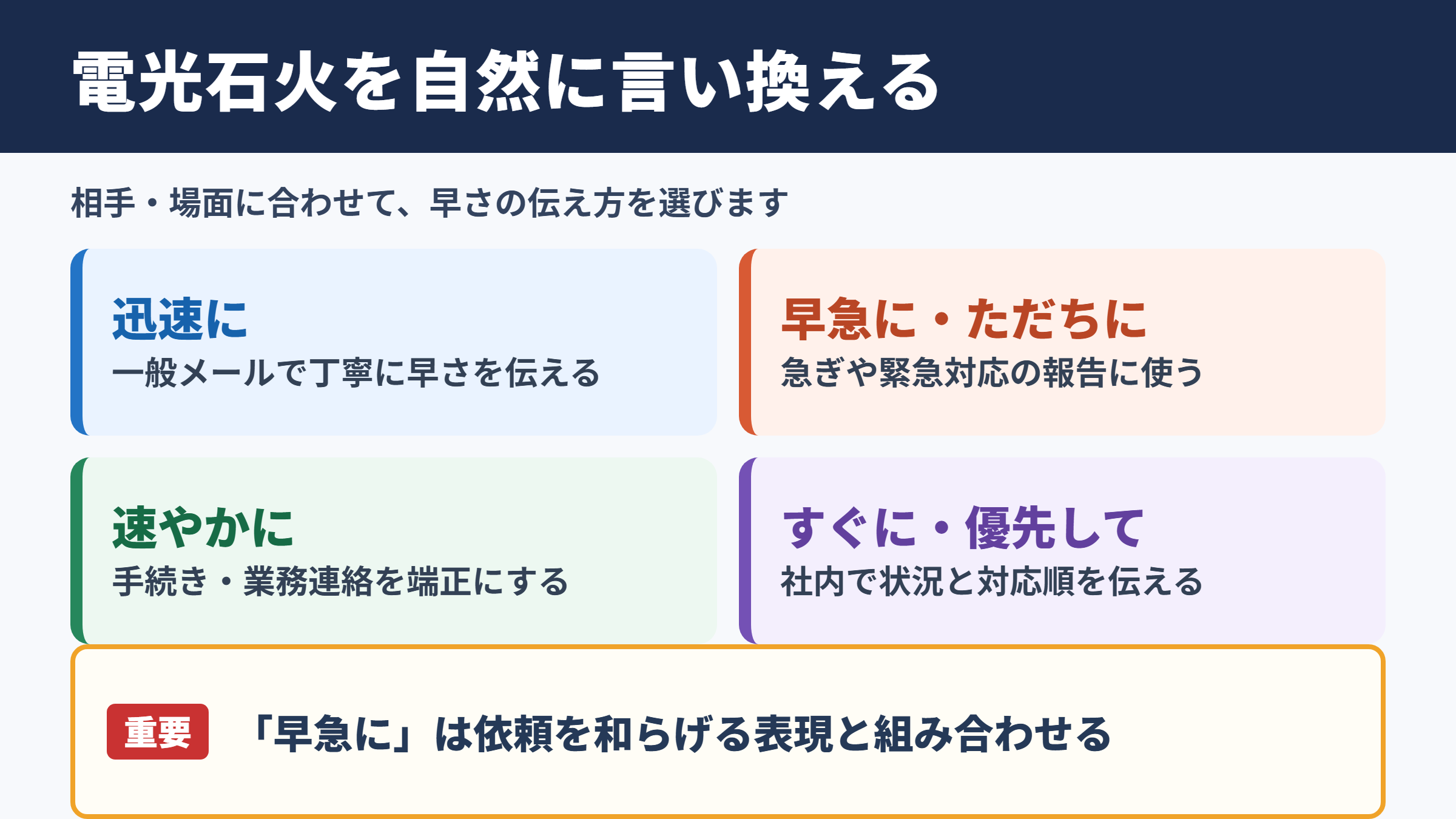 「電光石火」の言い換え一覧表とシーン別の使い分け