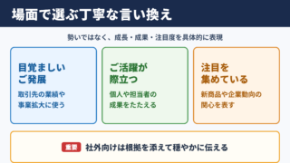 「飛ぶ鳥を落とす勢い」の言い換え一覧表をシーン別に解説