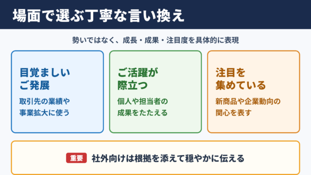 「飛ぶ鳥を落とす勢い」の言い換え一覧表をシーン別に解説