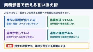 「足を引っ張る」の言い換え一覧表とシーン別の使い分け