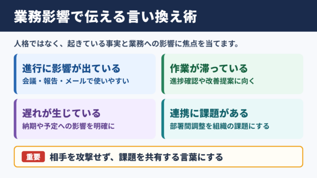 「足を引っ張る」の言い換え一覧表とシーン別の使い分け