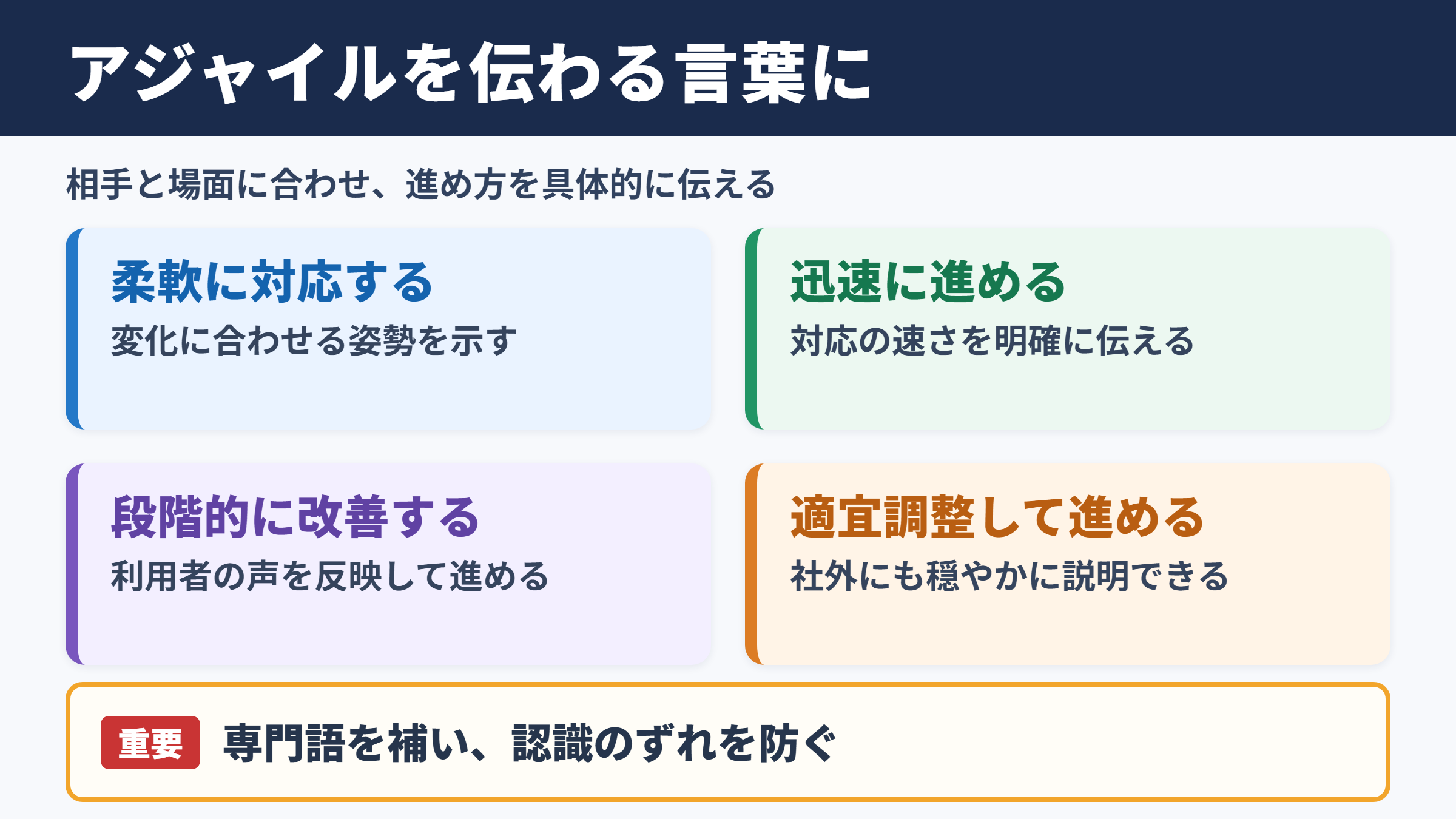 アジャイルの言い換え一覧表とシーン別の使い分け