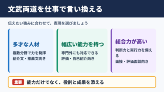 文武両道の言い換え一覧表とシーン別の選び方