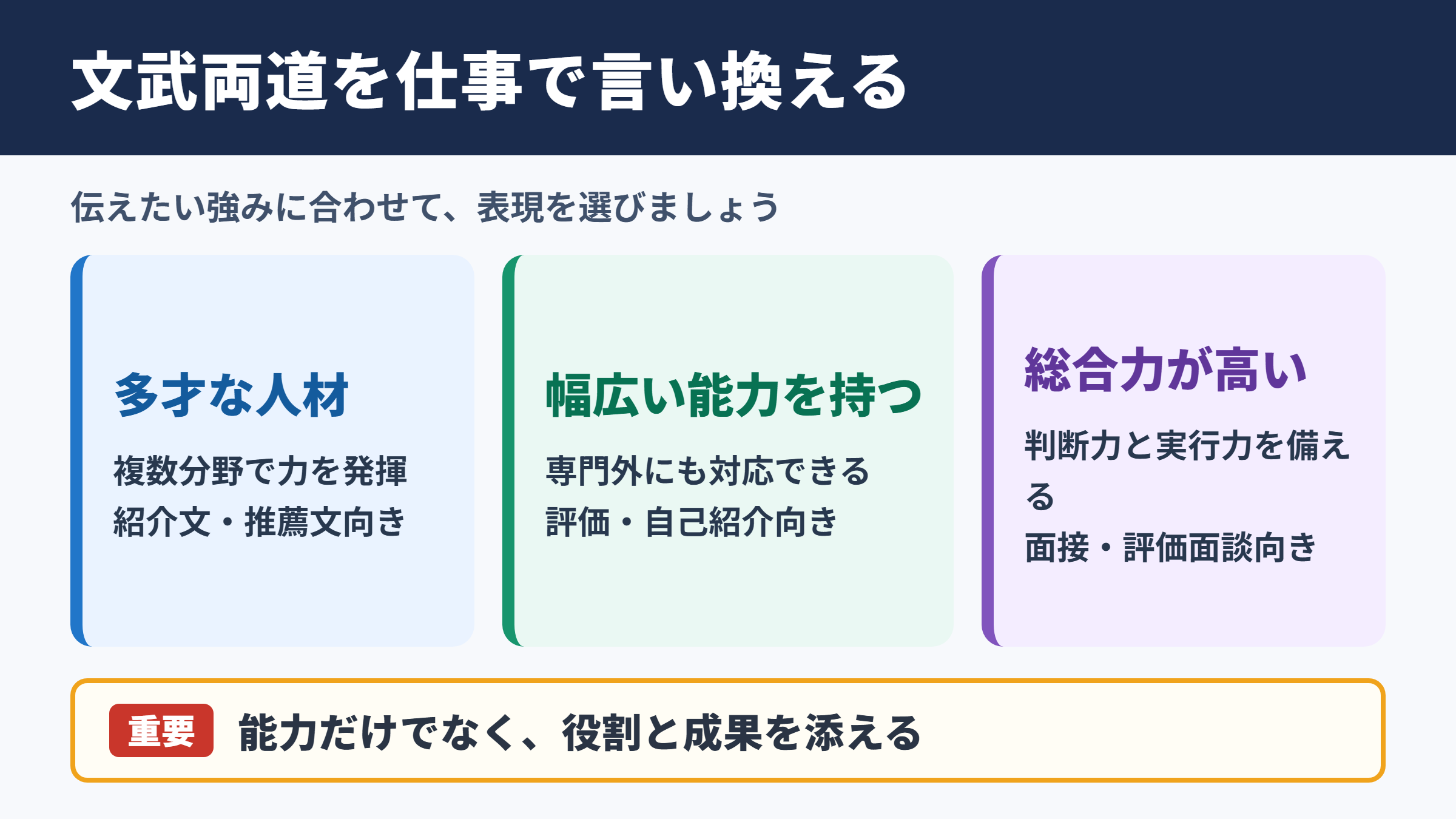 文武両道の言い換え一覧表とシーン別の選び方