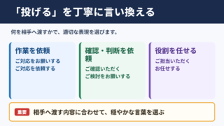 「ボールを投げる」の言い換え一覧表