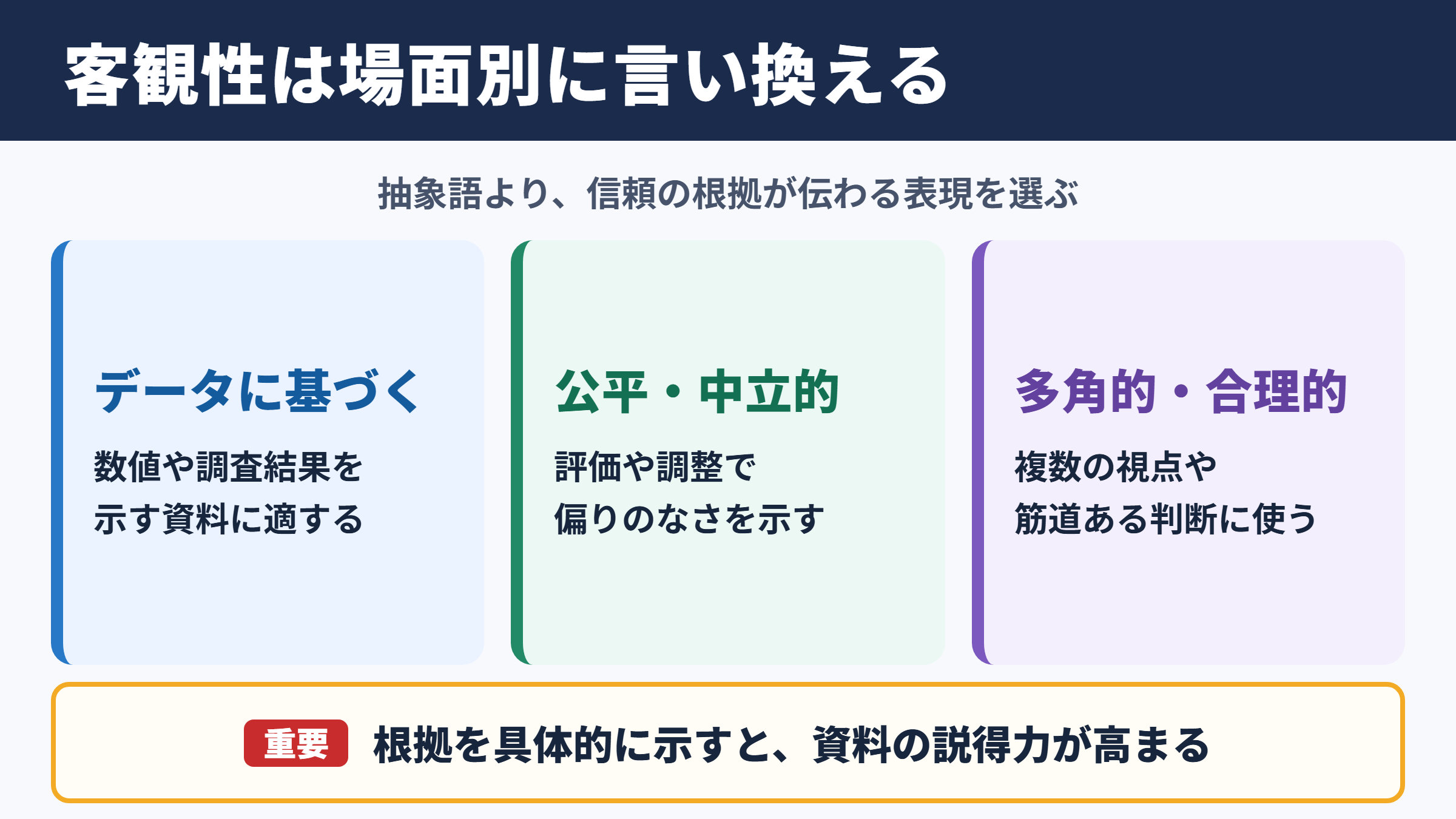 「客観性」の言い換え一覧表とシーン別の表現