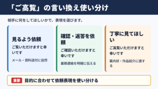「ご高覧いただけますと幸いです」の言い換え一覧表