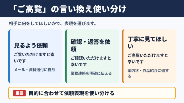 「ご高覧いただけますと幸いです」の言い換え一覧表