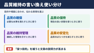 品質維持の言い換え一覧表と基本の使い分け