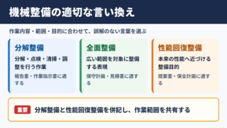 オーバーホールの言い換え一覧表をシーン別に解説