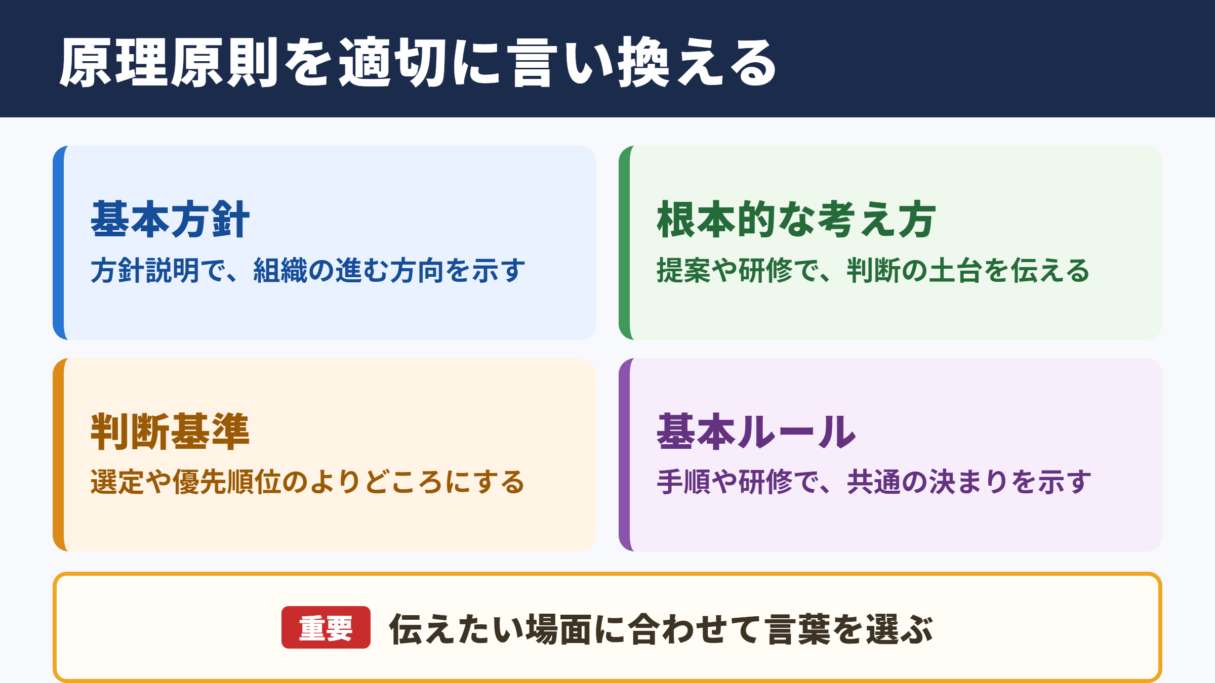 原理原則の言い換え一覧表とシーン別の使い分け