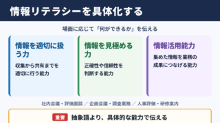情報リテラシーの言い換え一覧表と場面別の表現