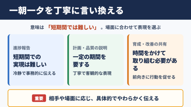 「一朝一夕」の言い換え一覧表とシーン別の使い分け