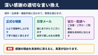 「深謝申し上げます」の言い換え一覧表