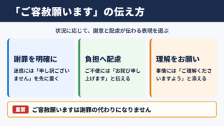 「ご容赦願います」の言い換え一覧表