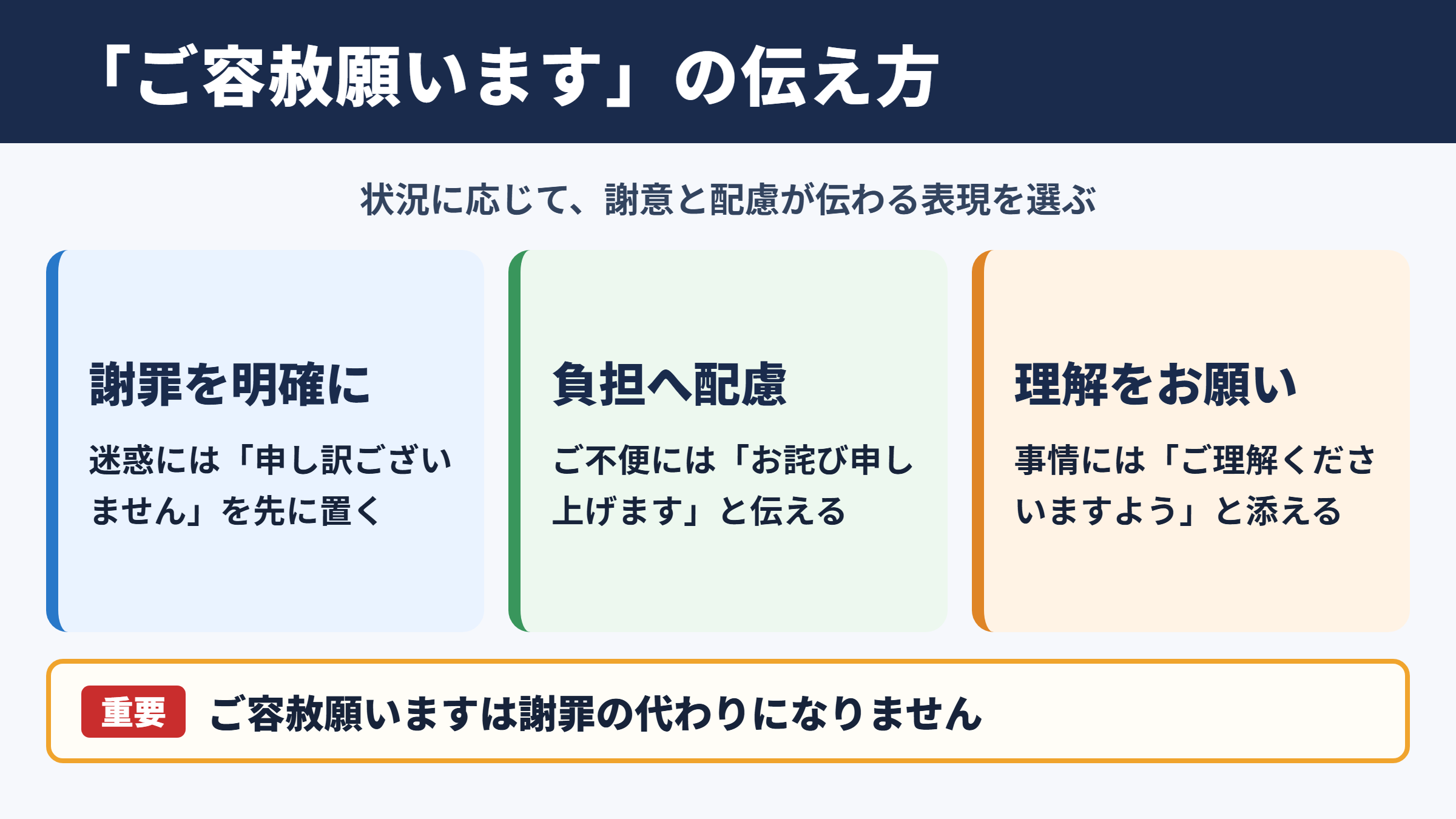 「ご容赦願います」の言い換え一覧表