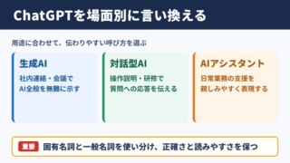 ChatGPTの言い換え一覧表とシーン別の使い分け