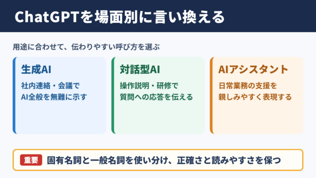 ChatGPTの言い換え一覧表とシーン別の使い分け