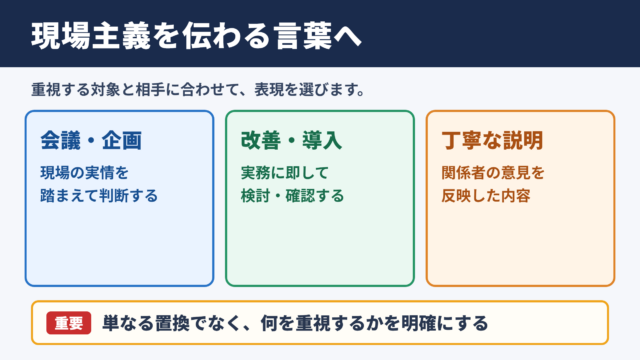 現場主義の言い換え一覧表とシーン別の使い分け