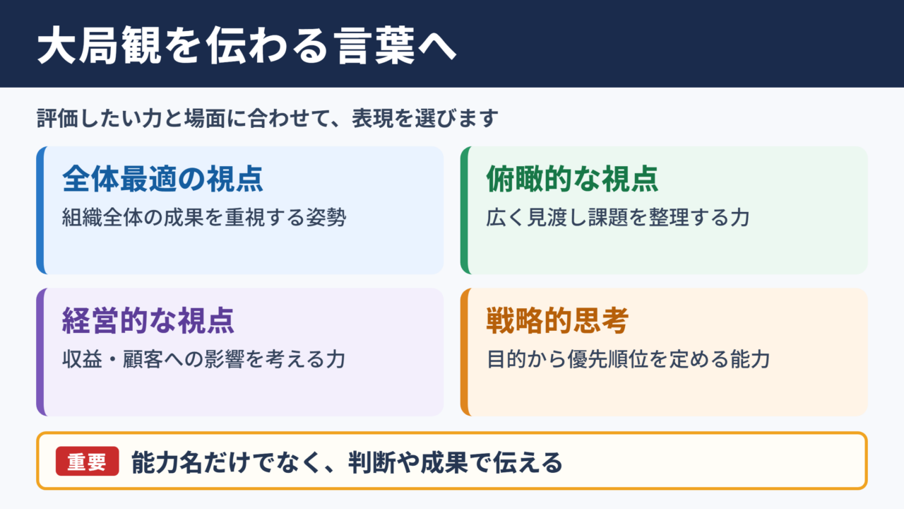 大局観の言い換え一覧表とシーン別の使い分け
