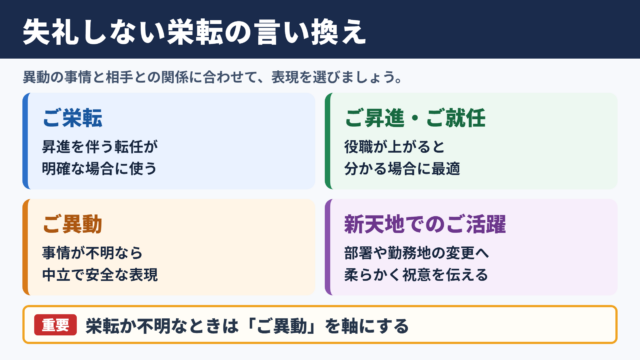 ご栄転の言い換え一覧表とシーン別の使い分け