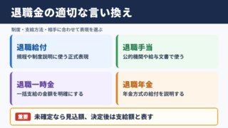 退職金の言い換え一覧表とシーン別表現