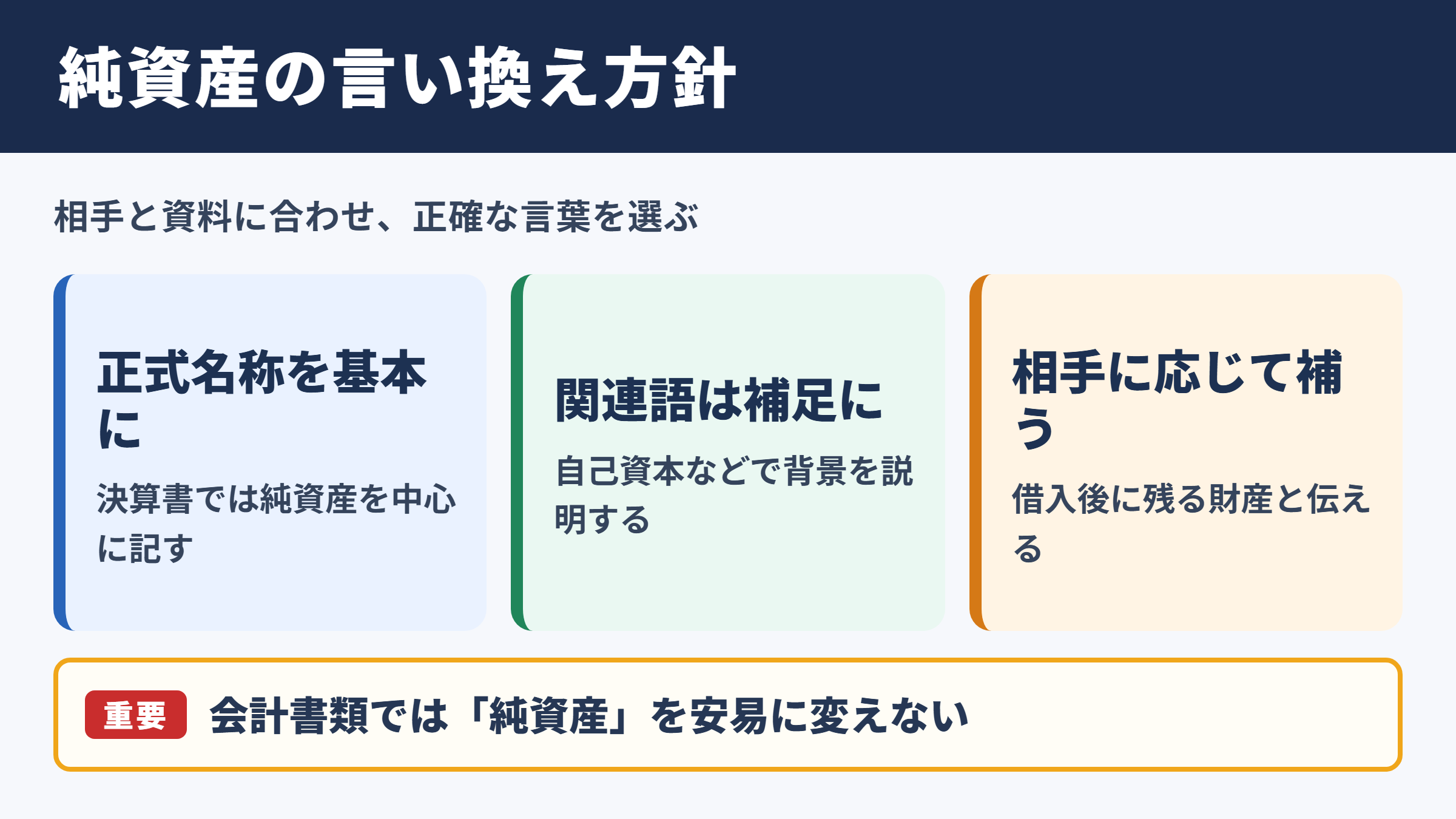純資産の言い換え一覧表と基本方針