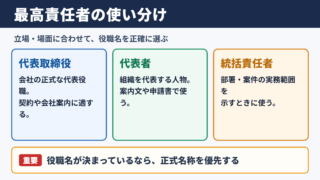 「最高責任者」の言い換え一覧表とシーン別の使い分け