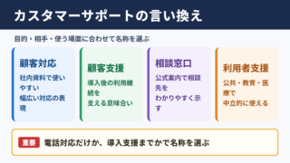 カスタマーサポートの言い換え一覧表