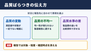 品質ばらつきの言い換え一覧をシーン別に解説