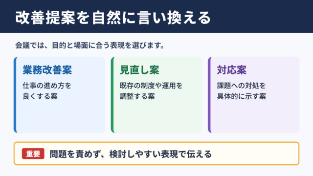改善提案の言い換え一覧と場面別の表現