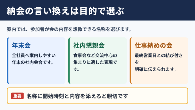 納会の言い換え一覧をシーン別に解説