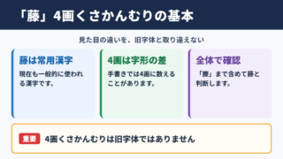 「藤」の旧字体と4画くさかんむりの基本