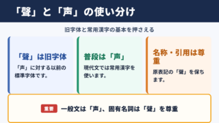 「声」の旧字体「聲」と常用漢字の基本