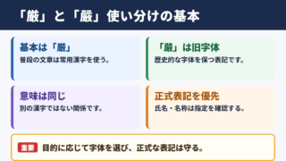 「厳」の旧字体「嚴」と常用漢字の基本