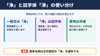 「浄」の旧字体「淨」と基本の扱い
