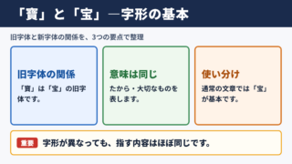 「宝」の旧字体「寶」と基本情報