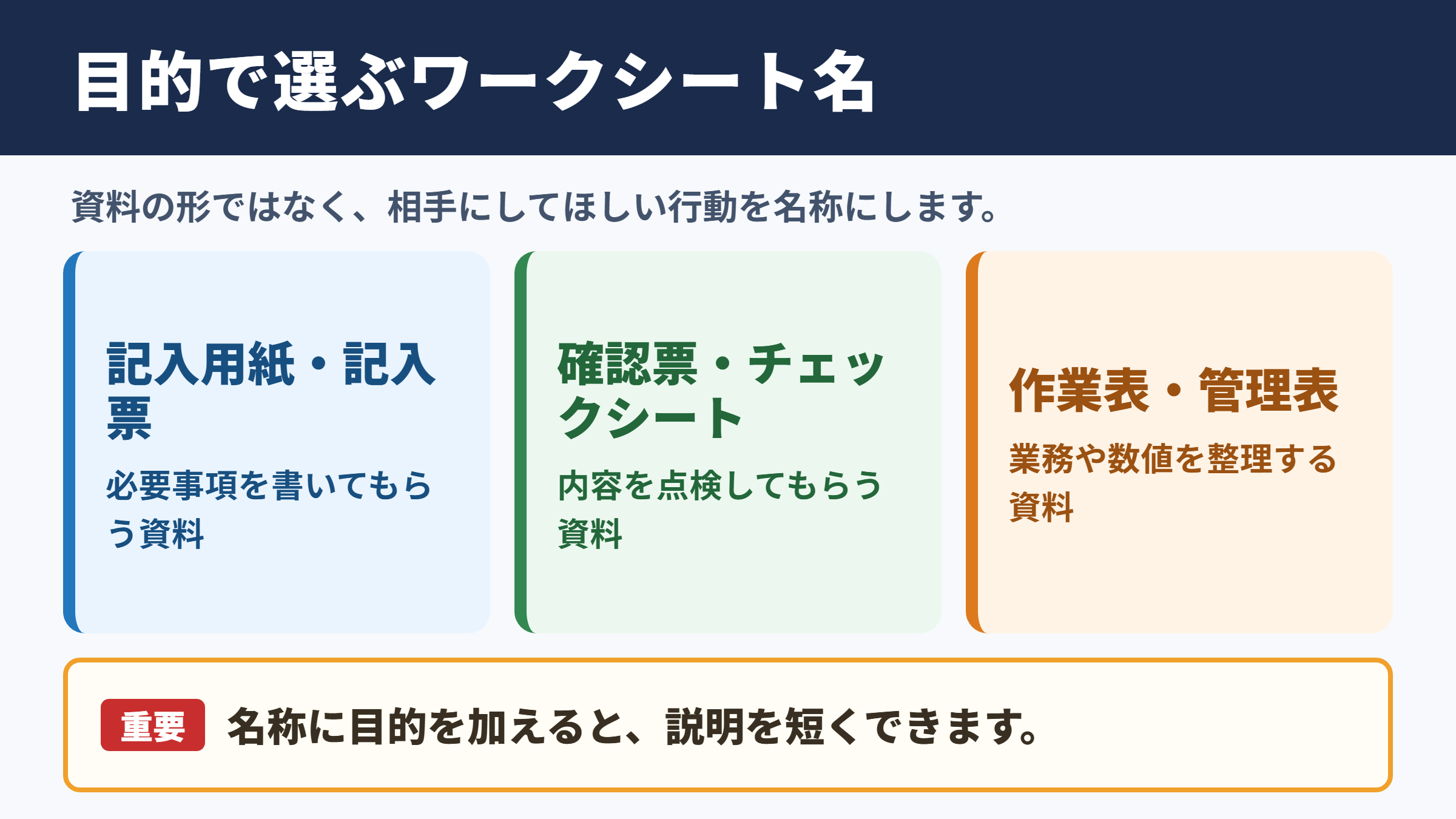 ワークシートの言い換え一覧をシーン別に解説